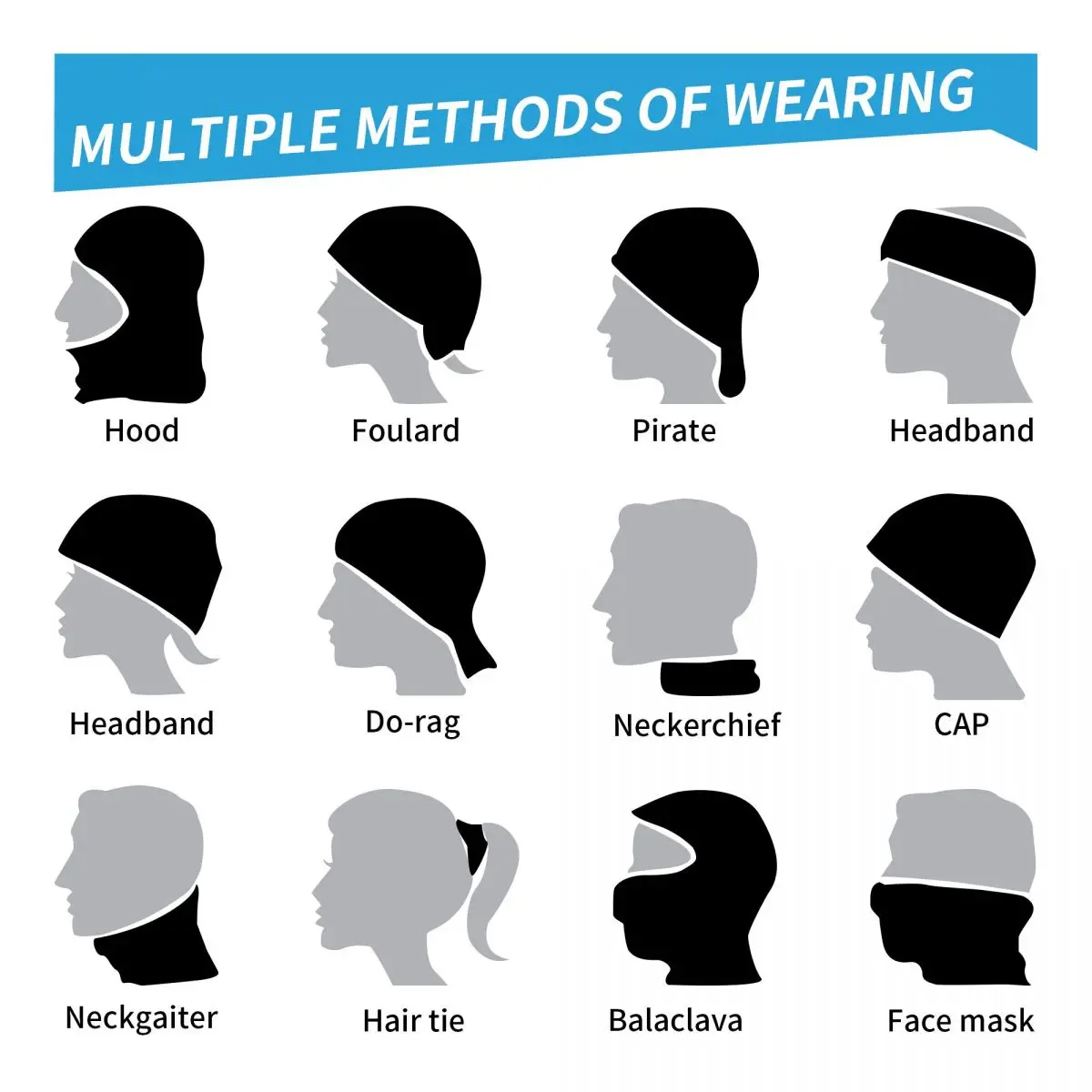 Bandana Leher Penghangat Kepal - Neck Gaiter Face Cover ulasan dan harga