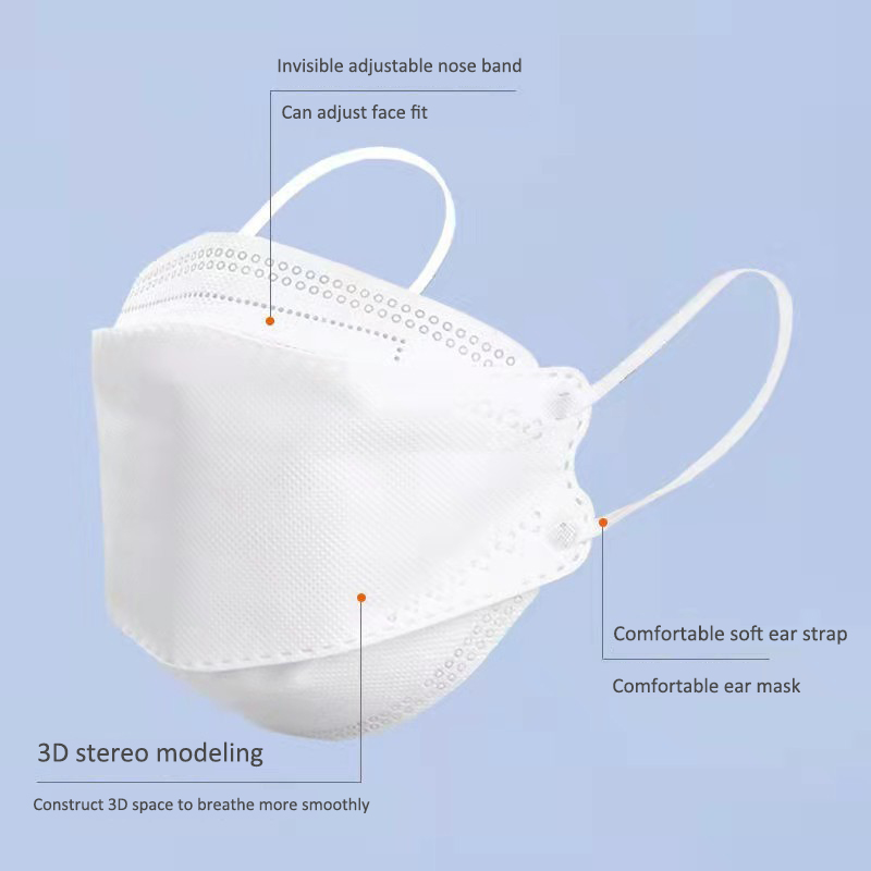Pengiriman 10 hari! Masker waj - Disposable Surgical Mask ulasan dan harga