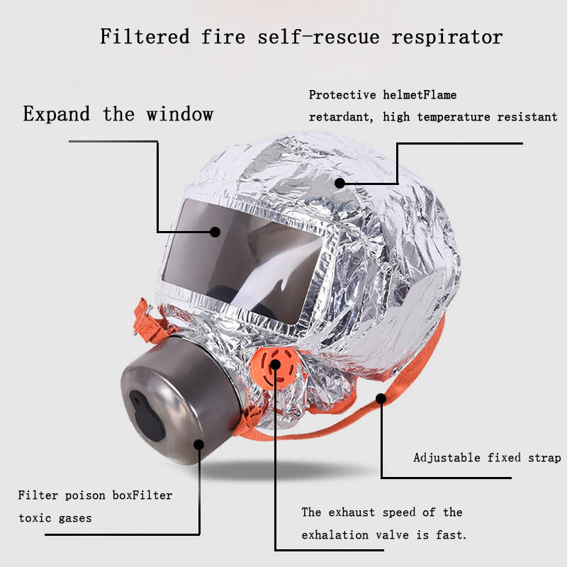 Masker Pelindung Keselamatan T - Kn95 Respirator Mask ulasan dan harga